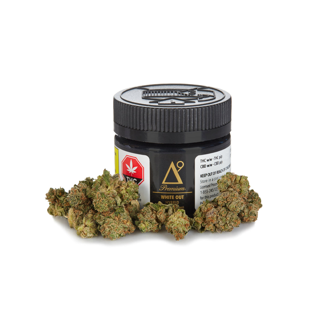 The Science Behind Delta 9 and Its Role in Cannabis Research